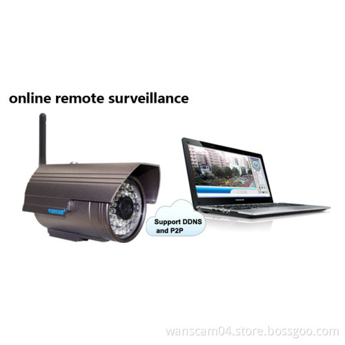 MJPEG 300K Pixel IR 20M TF card Mini wifi ip camera